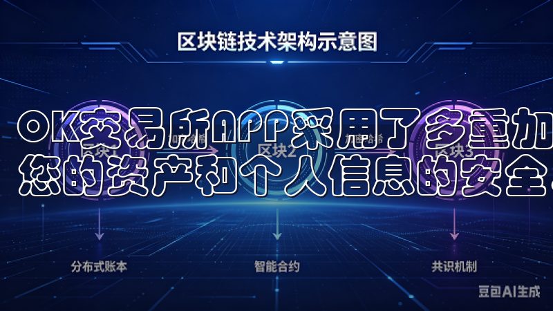 OK交易所APP采用了多重加密技术和严格的风控措施，确保您的资产和个人信息的安全。