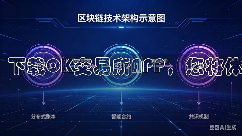 下载OK交易所APP，您将体验到前所未有的便捷和高效。
