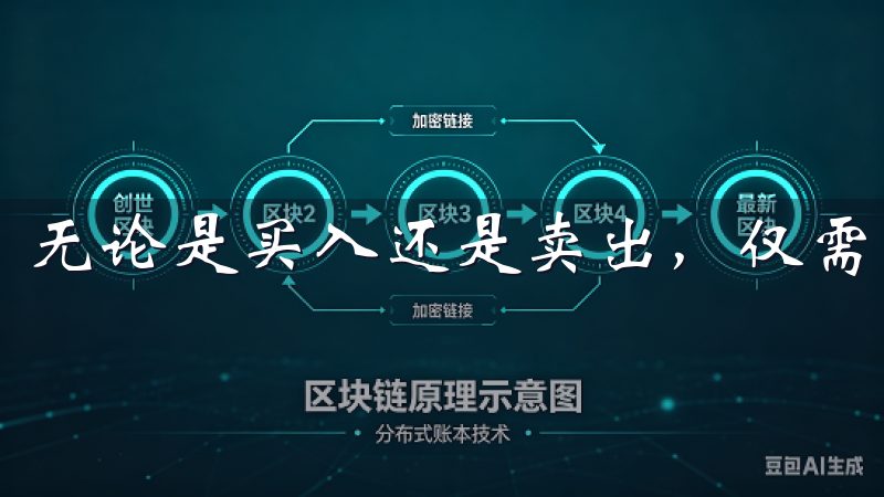 无论是买入还是卖出，仅需几秒钟即可完成交易。