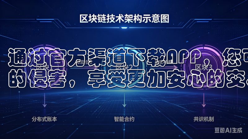 通过官方渠道下载APP，您可以避免遭受恶意软件和钓鱼网站的侵害，享受更加安心的交易体验。