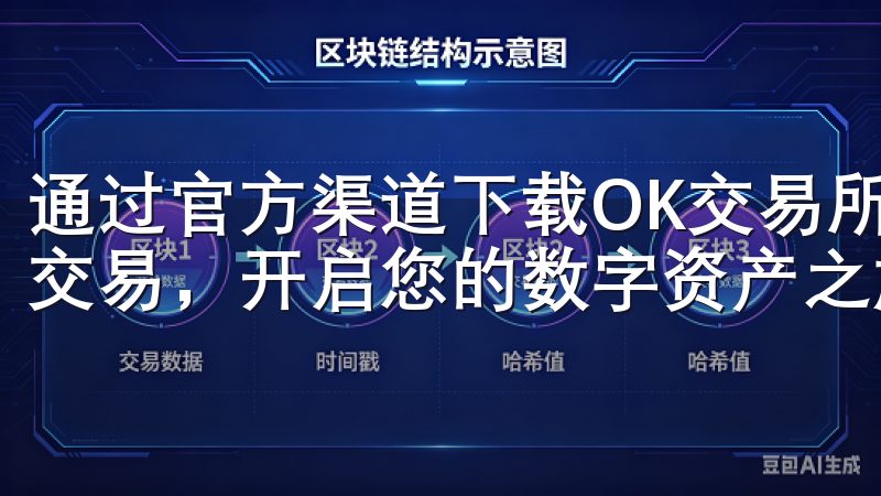 通过官方渠道下载OK交易所APP，体验便捷高效的数字资产交易，开启您的数字资产之旅。