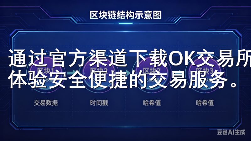 通过官方渠道下载OK交易所APP，开启您的数字资产之旅，体验安全便捷的交易服务。