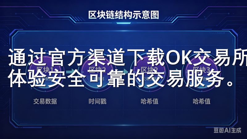 通过官方渠道下载OK交易所APP，开启您的数字资产之旅，体验安全可靠的交易服务。