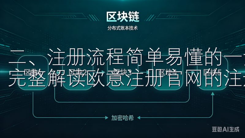 二、注册流程简单易懂的一步步指导 接下来，我们将详细解析完整解读欧意注册官网的注册流程。