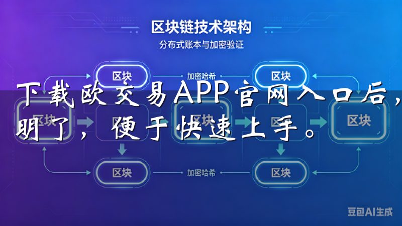 下载欧交易APP官网入口后，用户将发现其操作界面十分简洁明了，便于快速上手。