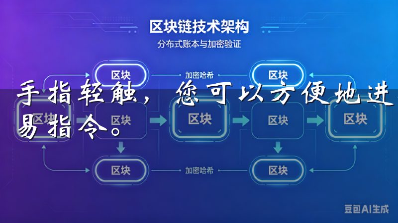 手指轻触，您可以方便地进行市场分析、查看实时行情和执行交易指令。