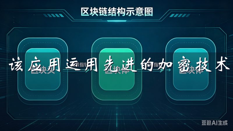 该应用运用先进的加密技术，确保用户的信息和资金安全。