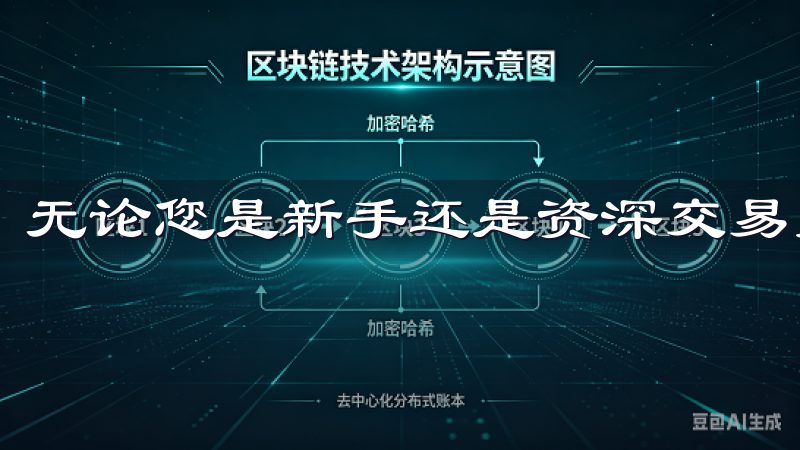无论您是新手还是资深交易员，OKEx都能满足您的需求。