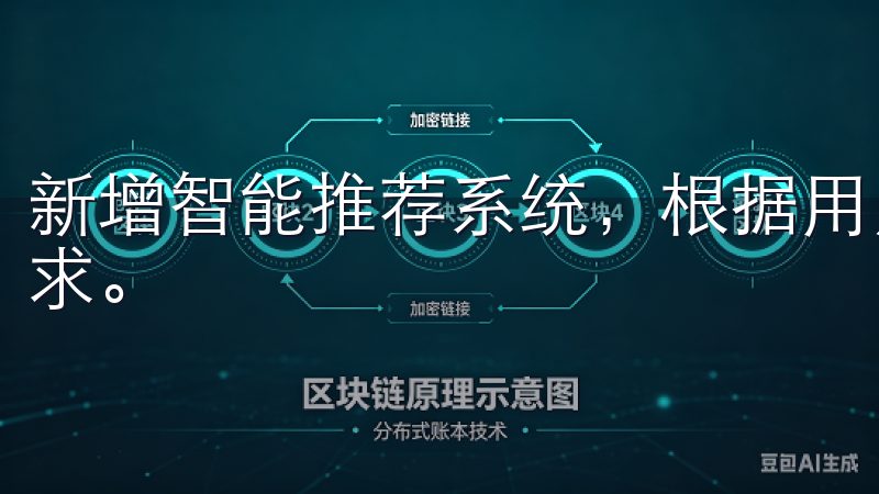 新增智能推荐系统,根据用户偏好精准推送内容,满足个性化需求。