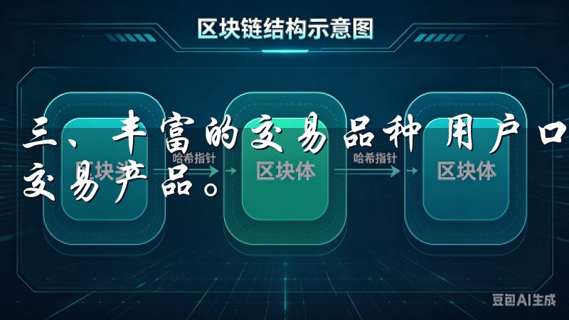 三、丰富的交易品种 用户口碑中经常提到的是欧易官网丰富的交易产品。