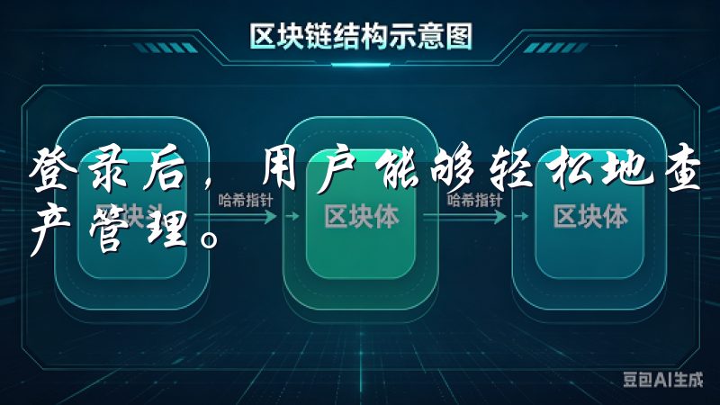 登录后,用户能够轻松地查看市场行情、交易记录,甚至进行资产管理。