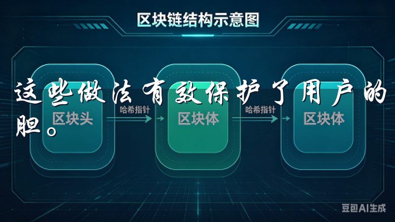 这些做法有效保护了用户的资产安全，让人们交易时能够放心大胆。
