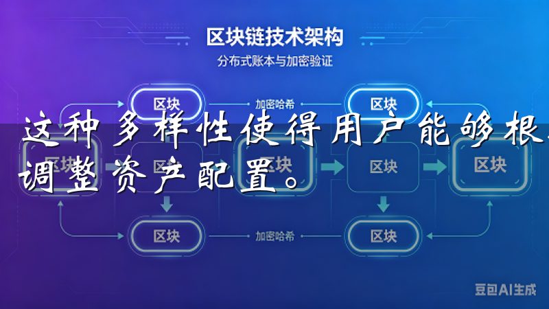 这种多样性使得用户能够根据自己的风险偏好及投资策略，灵活调整资产配置。