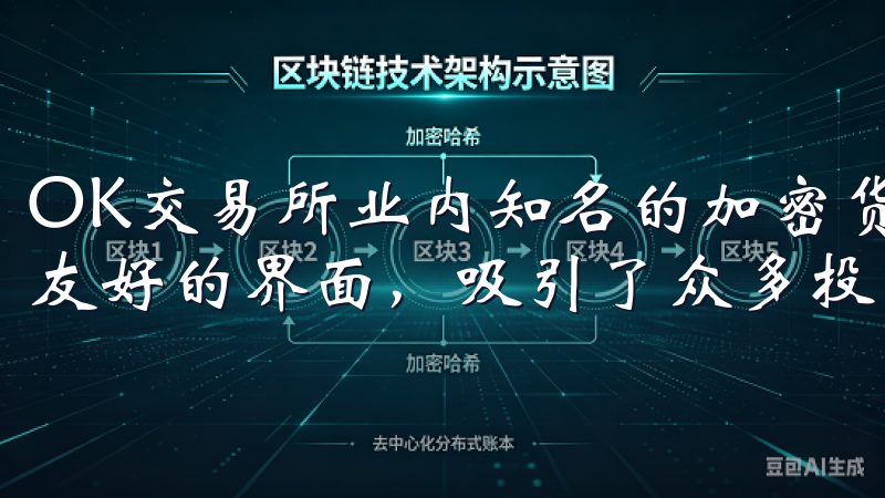 OK交易所业内知名的加密货币交易平台，凭借其安全性和用户友好的界面，吸引了众多投资者的关注。