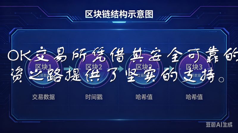 OK交易所凭借其安全可靠的服务和友好的用户体验，为您的投资之路提供了坚实的支持。