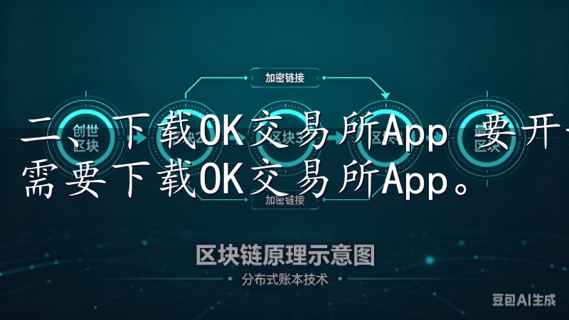 二、下载OK交易所App 要开始您的加密货币投资之旅，您需要下载OK交易所App。