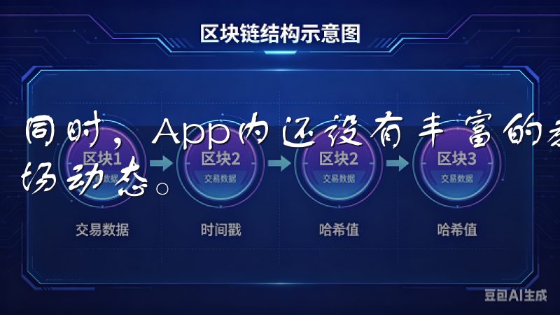同时，App内还设有丰富的教育资源，适合新手学习和了解市场动态。