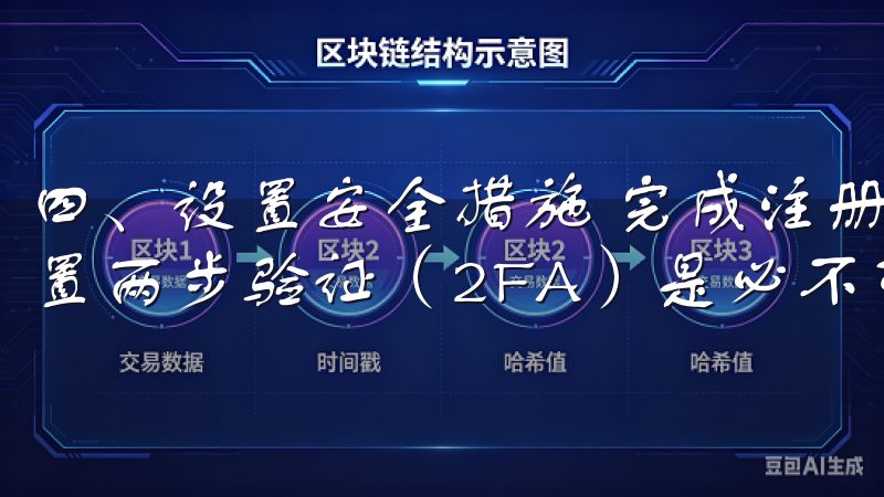 四、设置安全措施 完成注册后，进一步保护您的账户安全，设置两步验证（2FA）是必不可少的。