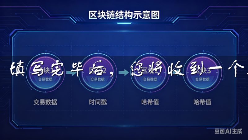 填写完毕后，您将收到一个验证码，用于验证您的联系方式。