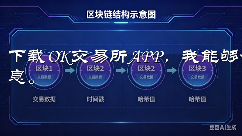 下载OK交易所APP，我能够全面了解数字货币市场的各类信息。