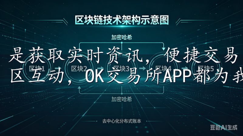 是获取实时资讯，便捷交易，监控价格，还是多元投资选择、社区互动，OK交易所APP都为我提供了强有力的支持。