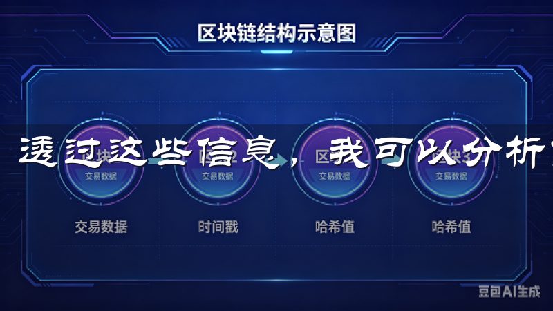透过这些信息，我可以分析市场趋势，找到最佳的入场时机。
