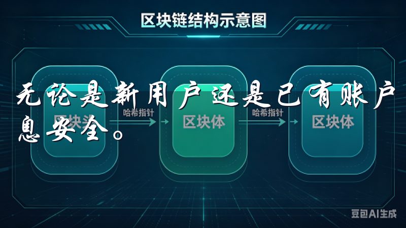 无论是新用户还是已有账户，欧意提供全面的支持，确保您的信息安全。