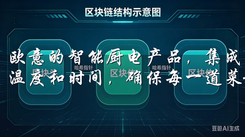 欧意的智能厨电产品，集成了最先进的科技，能够自动调节烹饪温度和时间，确保每一道菜都达到完美的口感。