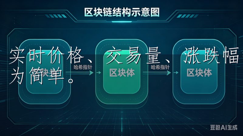 实时价格、交易量、涨跌幅等信息的更新，洞悉市场动态变得尤为简单。