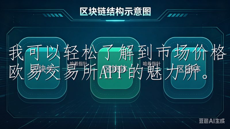 我可以轻松了解到市场价格的波动，及时作出决策，这就是探索欧易交易所APP的魅力所。