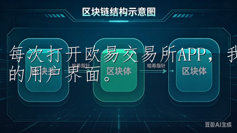 每次打开欧易交易所APP，我第一感受到的就是其简洁而高效的用户界面。