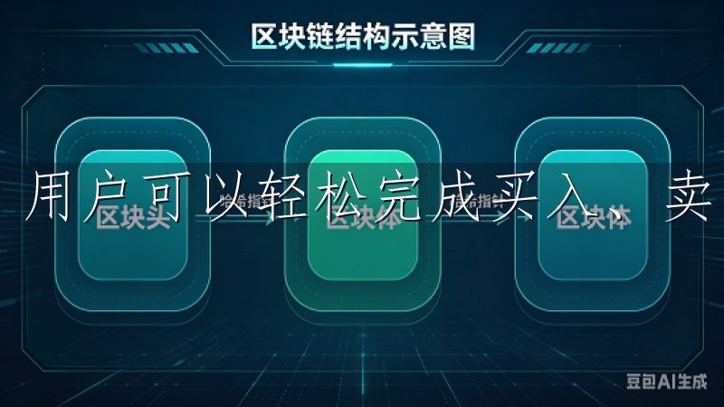 用户可以轻松完成买入、卖出和转账，无需繁琐的操作流程。