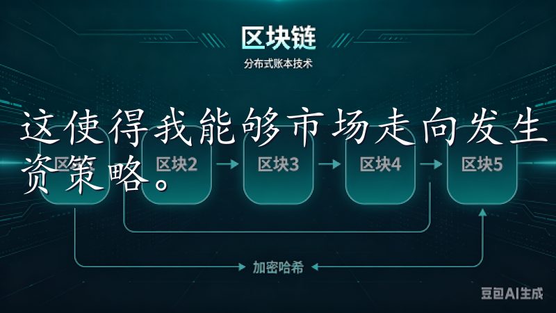 这使得我能够市场走向发生变化时，迅速做出反应，调整我的投资策略。
