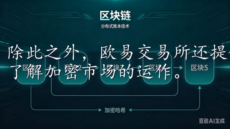 除此之外，欧易交易所还提供了丰富的学习资源，让我更深入地了解加密市场的运作。