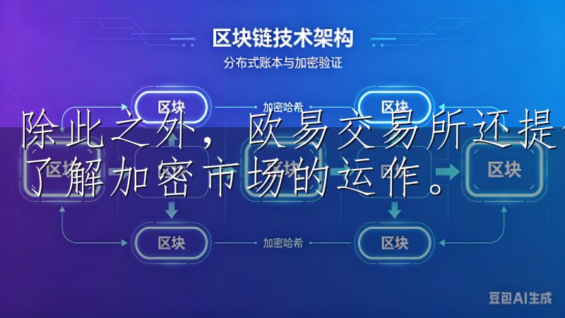 除此之外，欧易交易所还提供了丰富的学习资源，让我更深入地了解加密市场的运作。