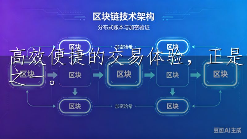 高效便捷的交易体验,正是我勇于探索欧易交易所APP的原因之一。