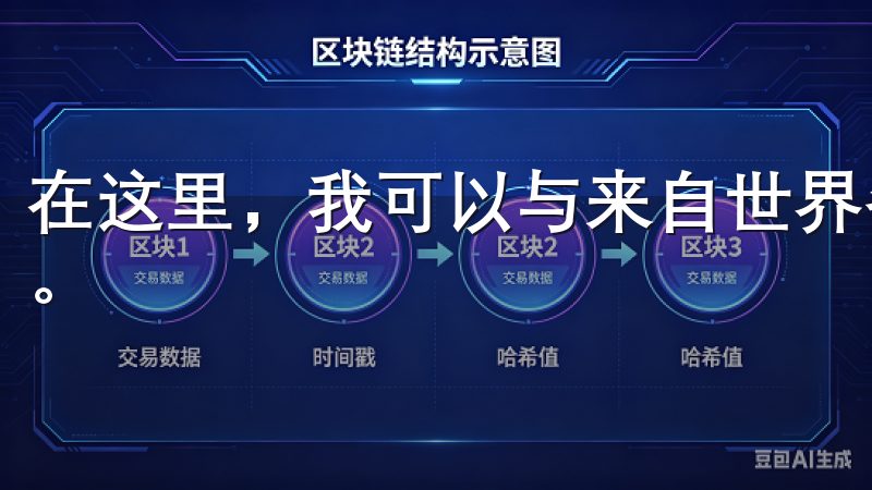 在这里，我可以与来自世界各地的投资者交流，分享经验和心得。