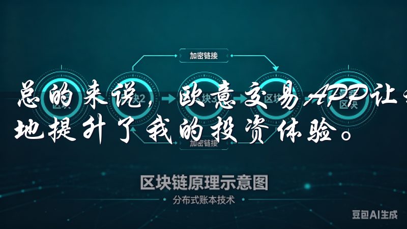 总的来说，欧意交易APP让我开启了智慧投资的新风潮，极大地提升了我的投资体验。