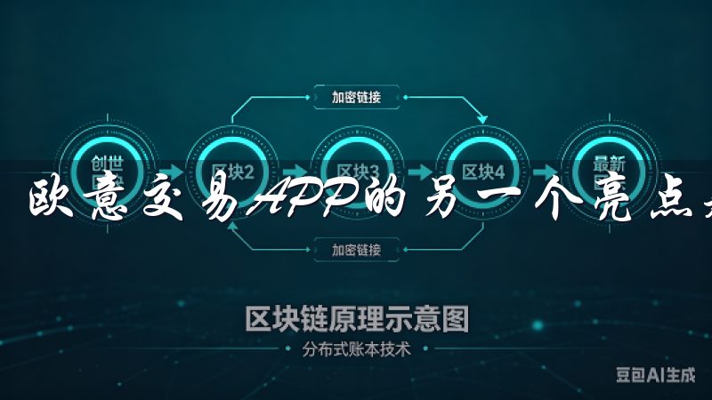 欧意交易APP的另一个亮点是它的用户社区。
