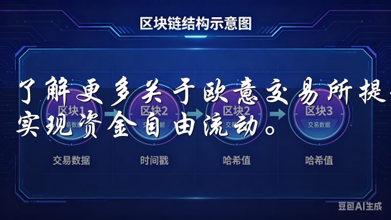 了解更多关于欧意交易所提现方法的信息，助您轻松管理资产，实现资金自由流动。