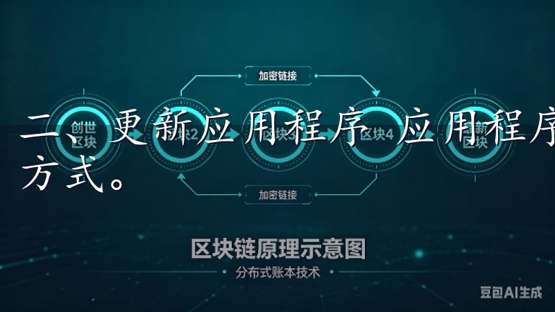 二、更新应用程序 应用程序的版本更新是解决很多问题的常见方式。