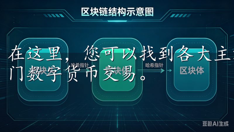 在这里，您可以找到各大主流交易所的下载链接，帮助您快速入门数字货币交易。