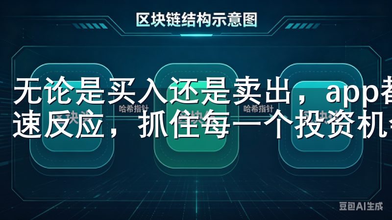 无论是买入还是卖出，app都提供了便捷的功能，让我能够快速反应，抓住每一个投资机会。