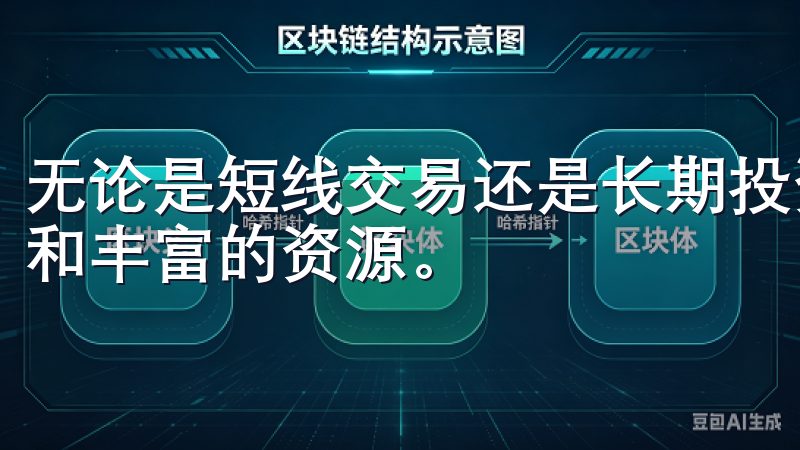 无论是短线交易还是长期投资，app都为我提供了便捷的功能和丰富的资源。