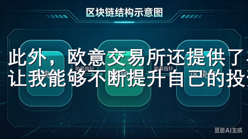 此外，欧意交易所还提供了丰富的学习资源和专业的客服支持，让我能够不断提升自己的投资水平。