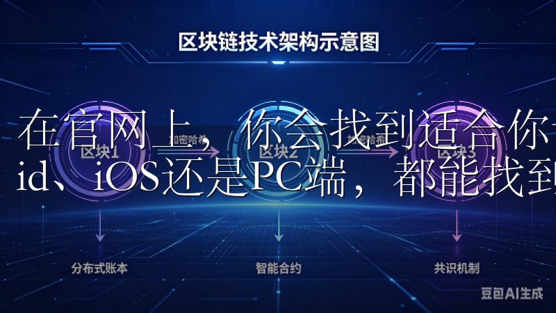 在官网上，你会找到适合你设备的下载链接，无论是Android、iOS还是PC端，都能找到对应的版本。