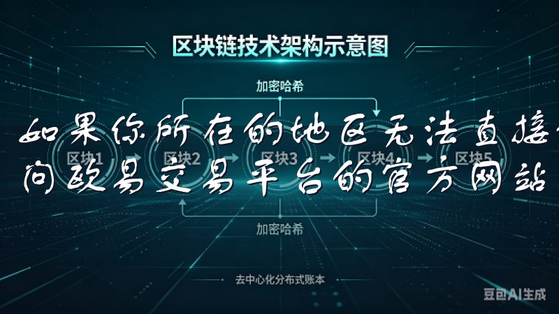 如果你所在的地区无法直接访问这些应用商店，你也可以通过访问欧易交易平台的官方网站来下载APP。