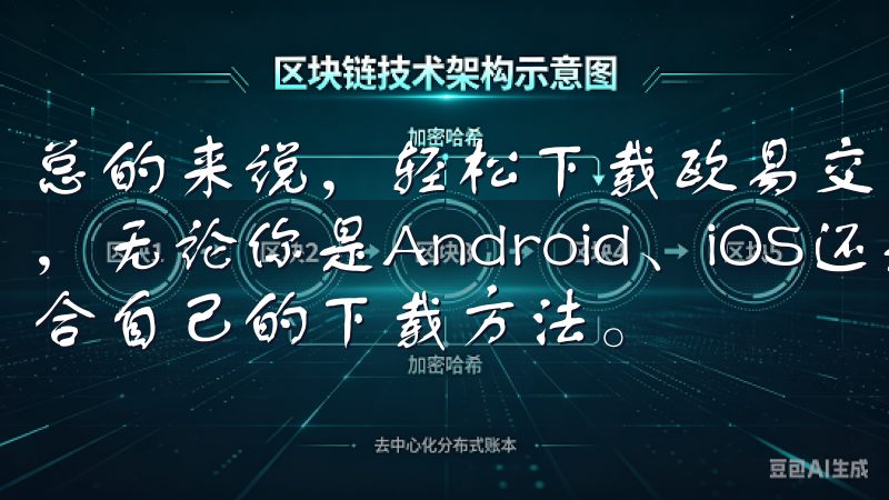 总的来说，轻松下载欧易交易平台APP是一件非常简单的事情，无论你是Android、iOS还是PC用户，都能找到适合自己的下载方法。