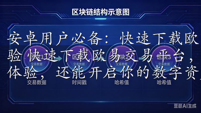 安卓用户必备：快速下载欧易交易平台 - 开启数字资产新体验 快速下载欧易交易平台，不仅能让你享受到高效便捷的交易体验，还能开启你的数字资产管理新体验。