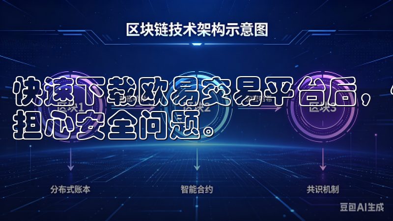 快速下载欧易交易平台后，你可以安心进行各种交易操作，不必担心安全问题。